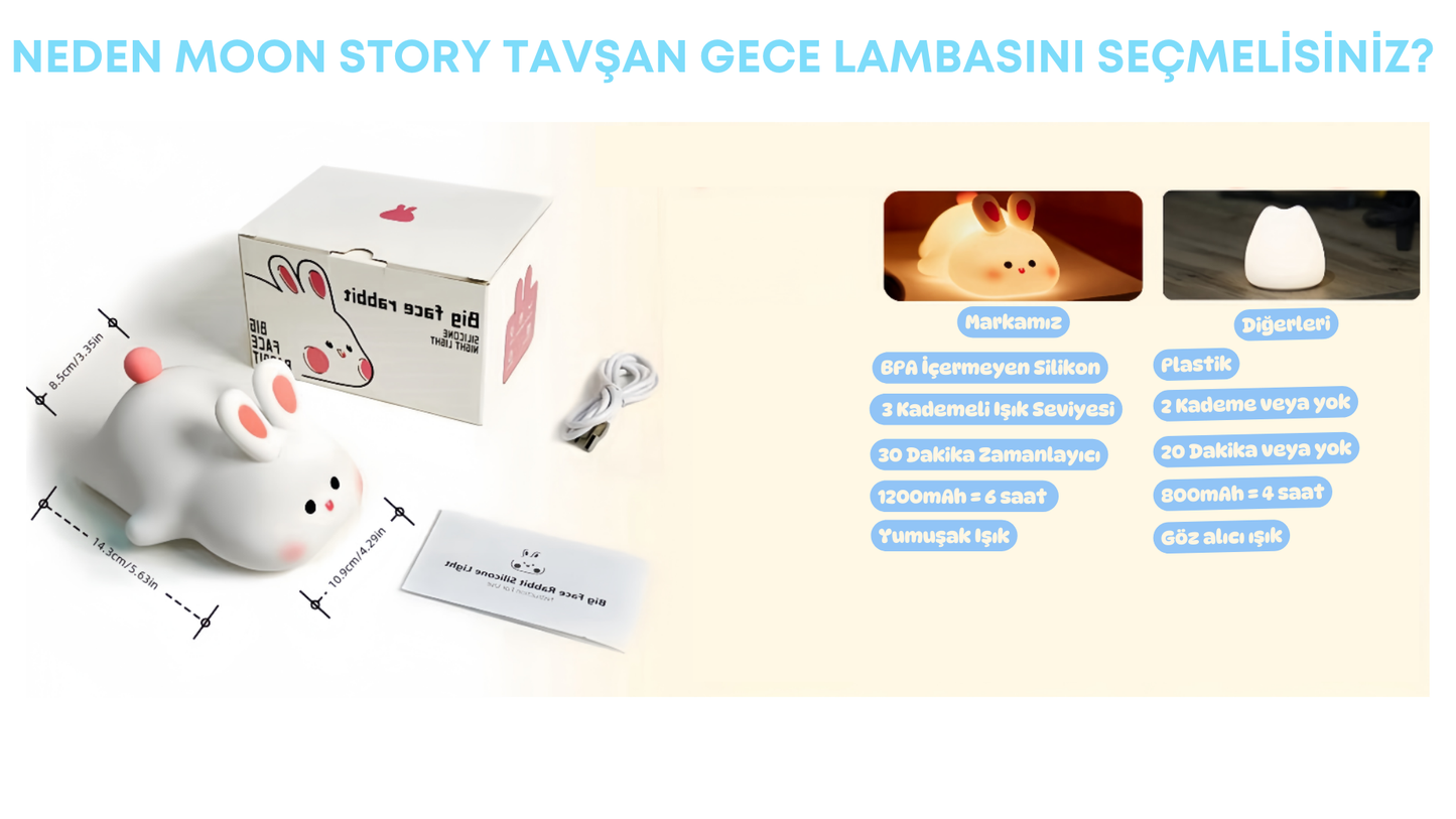 Moon Story™ | Şirin Tavşan Silikon Gece Lambası